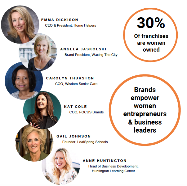 Women leaders in franchising