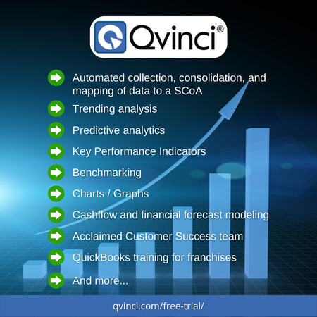 Qvinci - Enhanced Company Profile Sub-Image.png