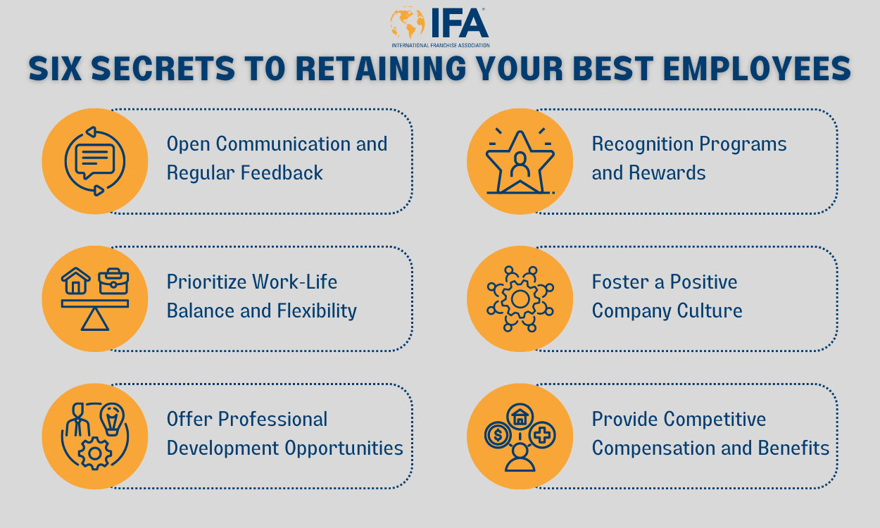 infographic showing 6 tips for retaining employees